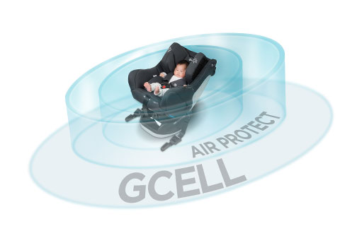 GCELL - Air Protect