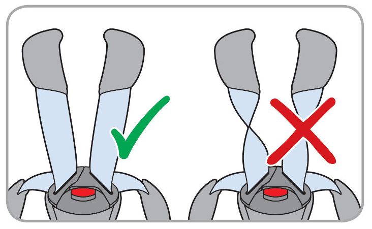 Car seat safety harness correct strap position