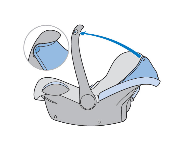 Sun canopy hook location on Maxi-Cosi Baby Capsule