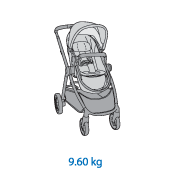 zelia urban stroller